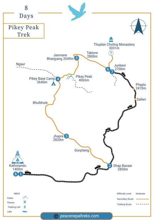 Best Time for Pikey Peak Trek: A Season-by-Season Guide