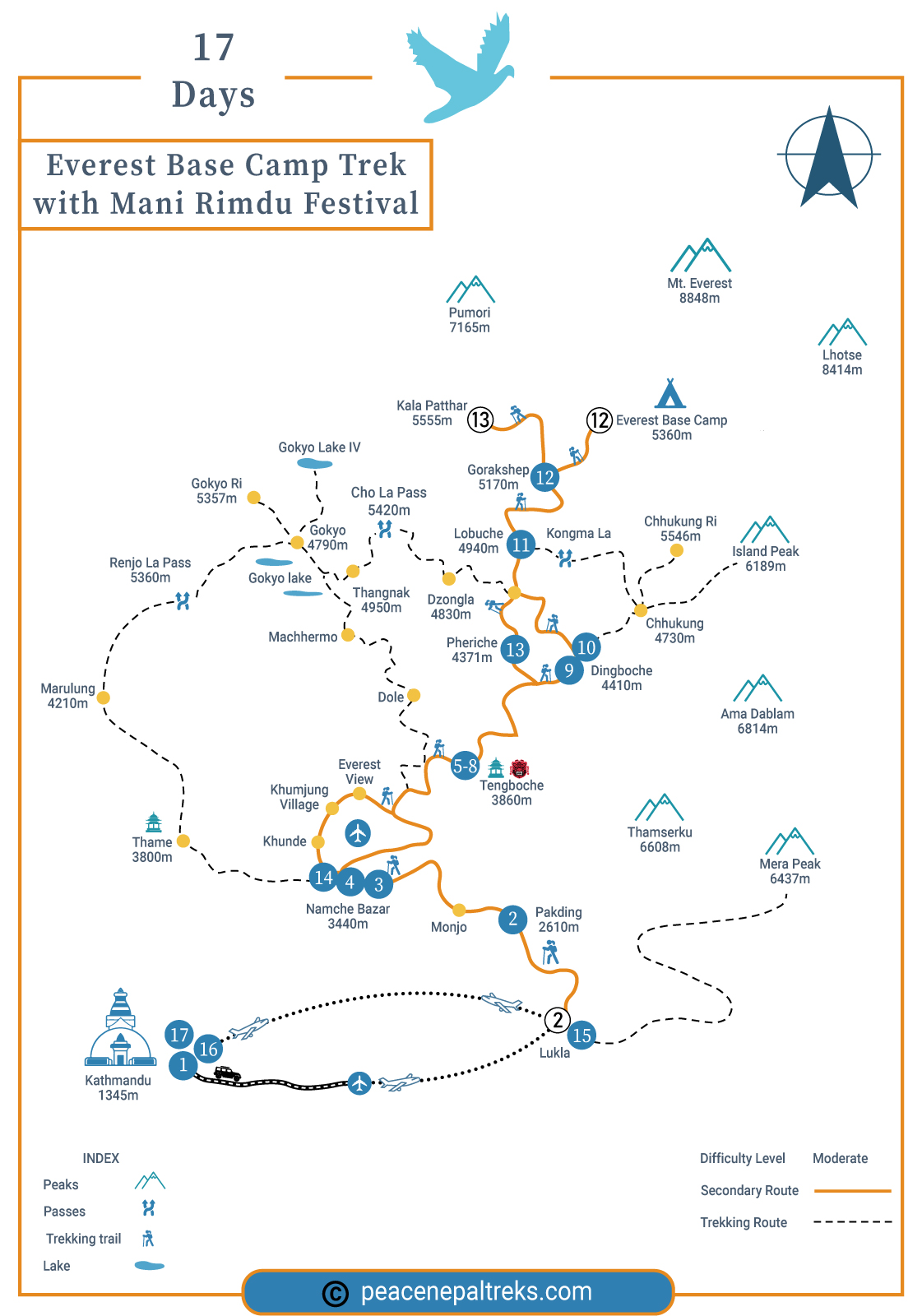 Everest Base Camp Trek with Mani Rimdu Festival route map