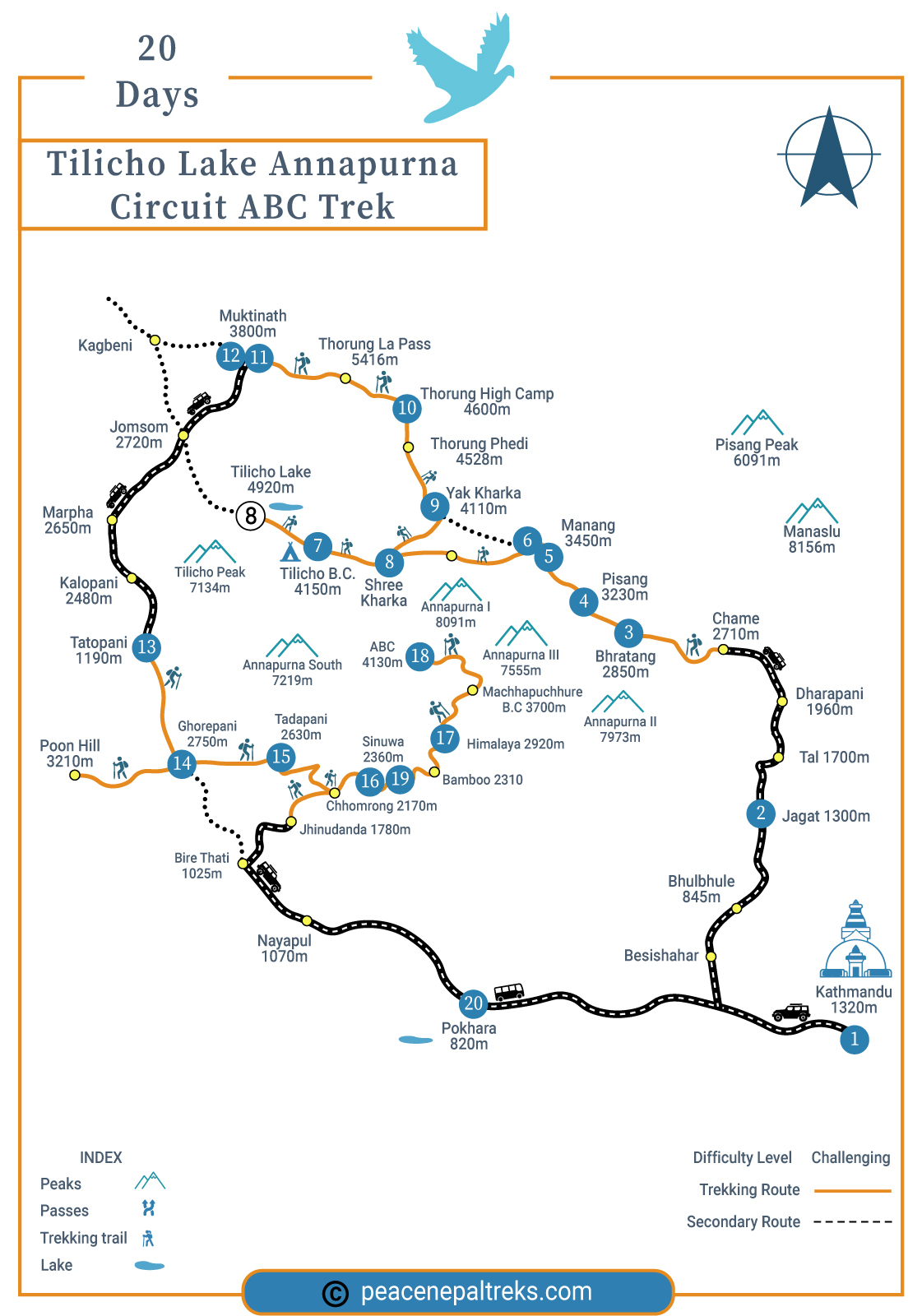 Tilicho Lake Trek route map