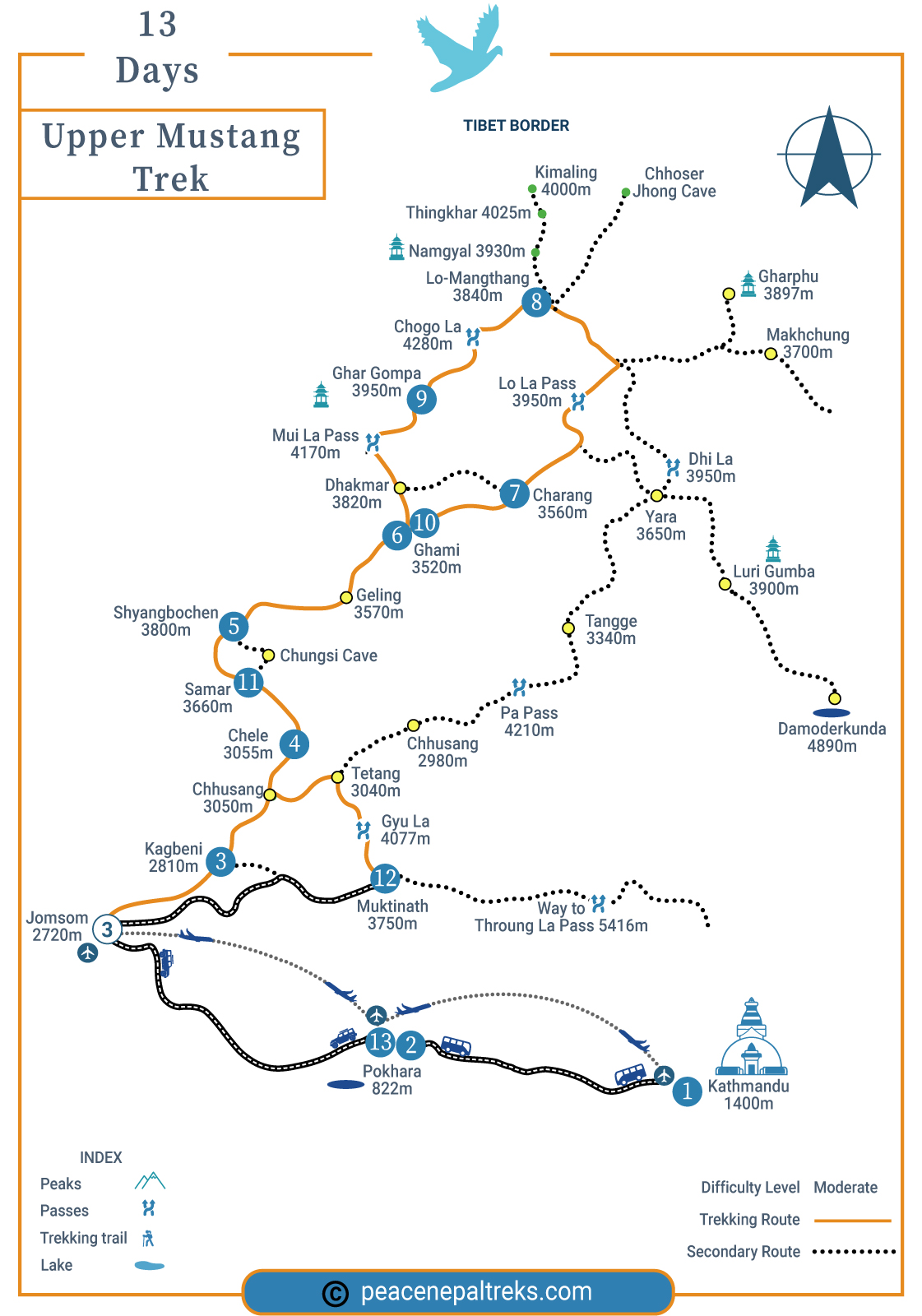 Mustang Jeep Tour route map